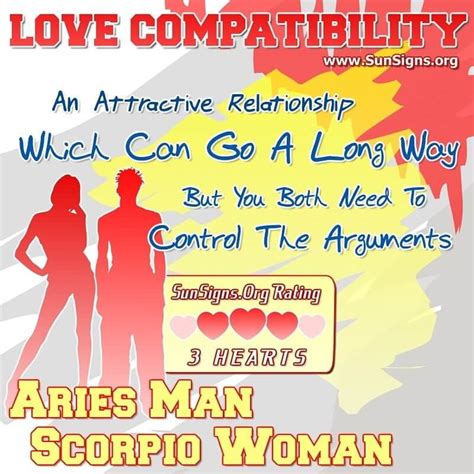 scorpio dating aries man
